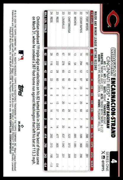 Christian Encarnacion-Strand baseball card from 2025 Topps Cincinnati Reds collection