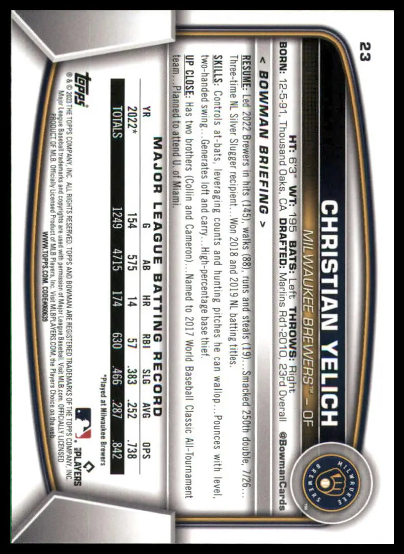 Christian Yelich baseball card from 2023 Bowman Milwaukee Brewers collection