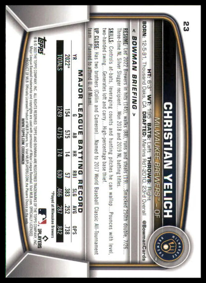 Christian Yelich baseball card from 2023 Bowman Milwaukee Brewers collection