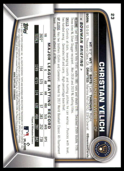 Christian Yelich baseball card from 2023 Bowman Milwaukee Brewers collection