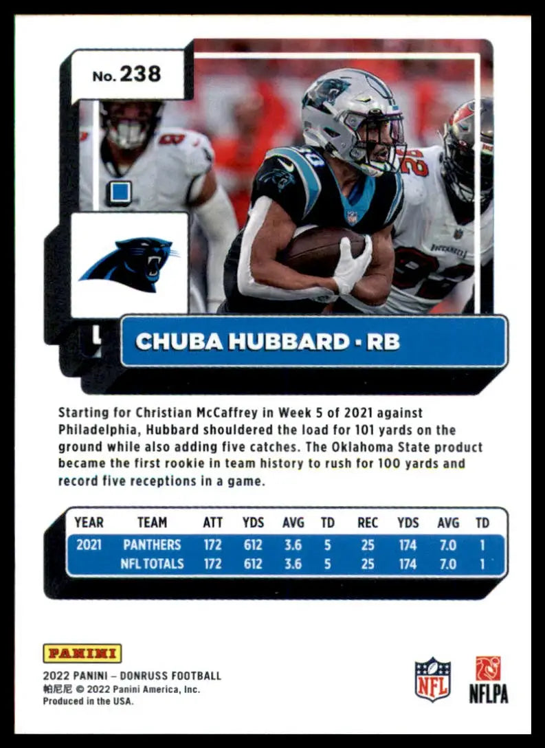 Chuba Hubbard football card from 2022 Donruss featuring Carolina Panthers player