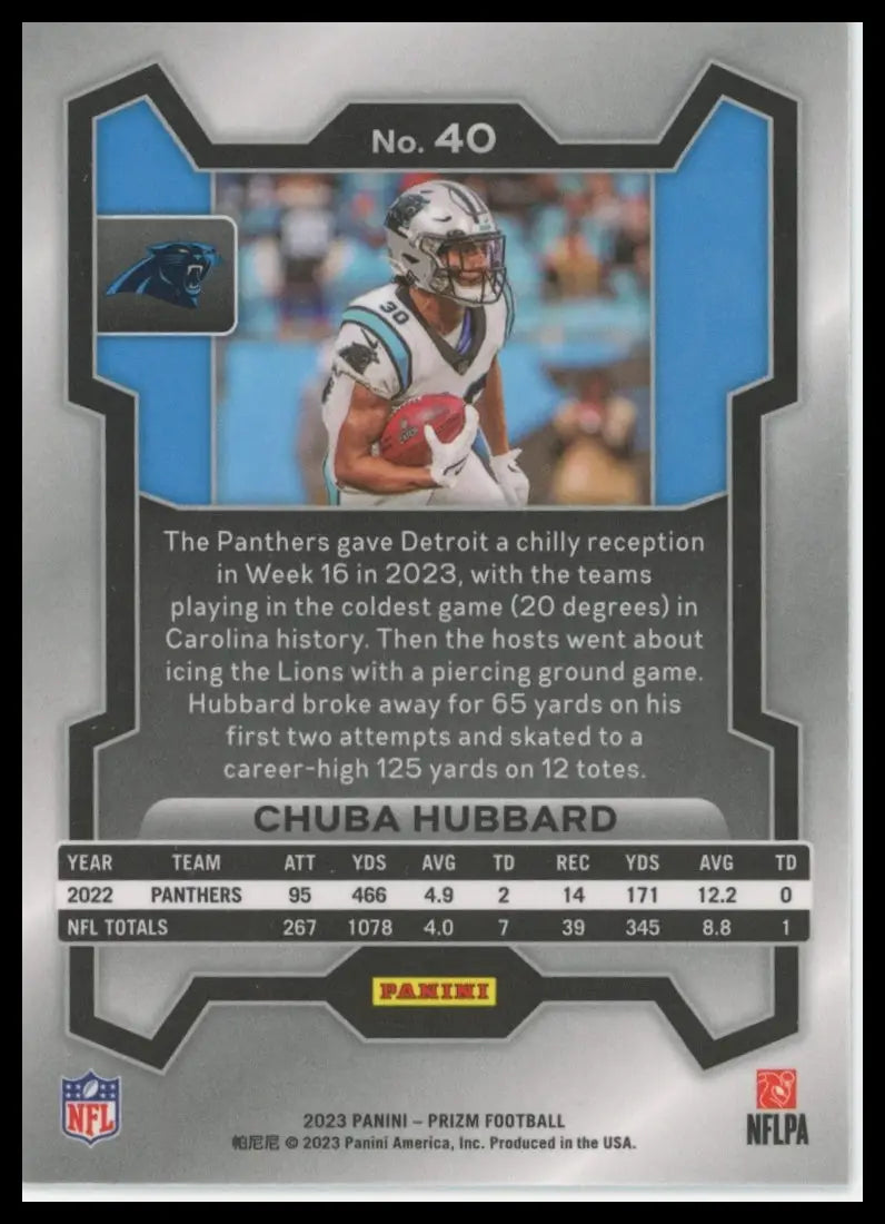 Collectible Chuba Hubbard Panini Prizm football trading card with stats for Carolina Panthers