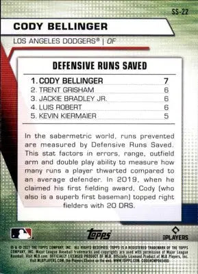 Baseball card back showing Cody Bellinger 2021 Topps Significant Statistics #SS-22