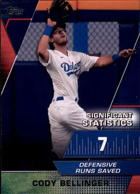Cody Bellinger baseball card from 2021 Topps Significant Statistics Los Angeles Dodgers