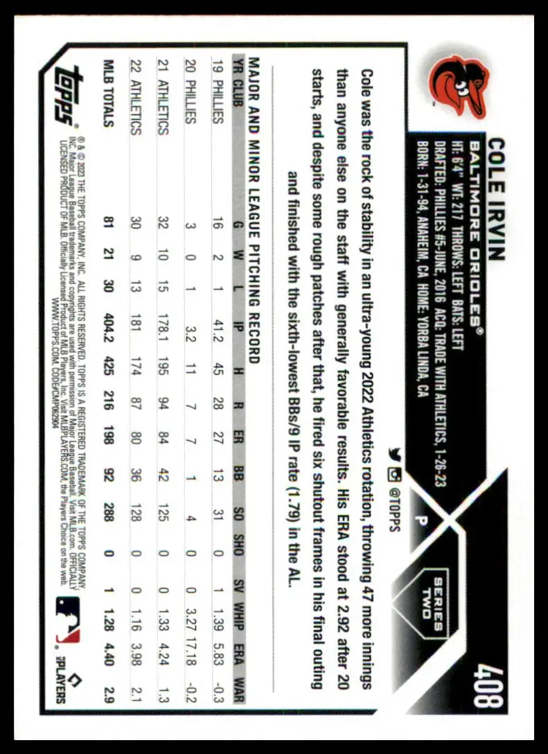 Cole Irvin baseball card from 2023 Topps #408 Baltimore Orioles collection