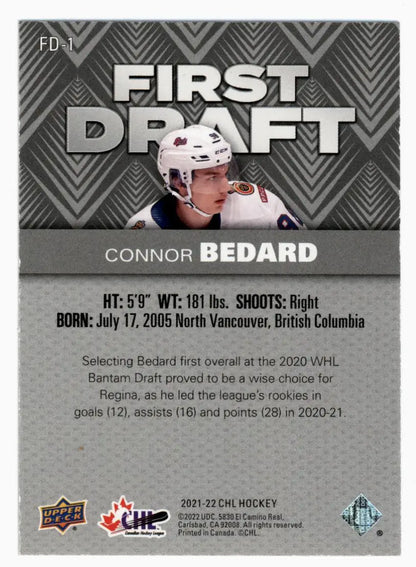 Connor Bedard 2021-22 Upper Deck CHL First Draft Red jersey card on geometric background
