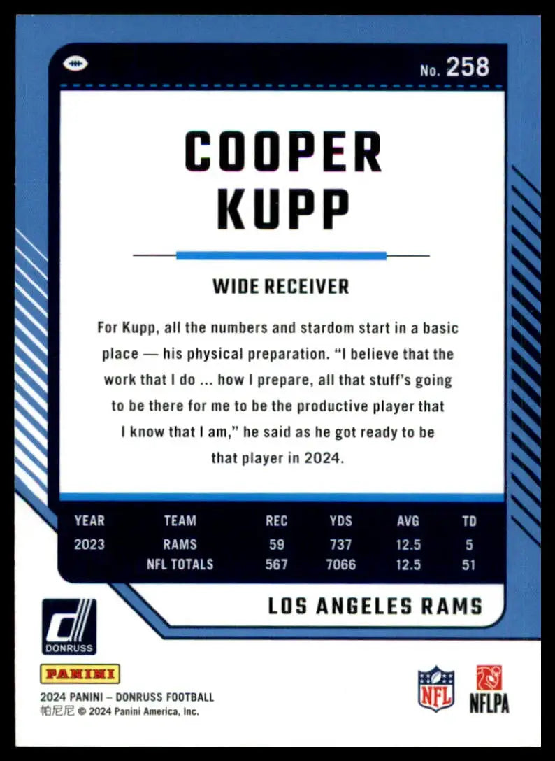 Cooper Kupp football card from 2024 Donruss series, featuring Los Angeles Rams star