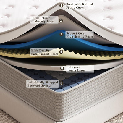 12 Inch Queen Mattress with Memory Foam and Springs-2