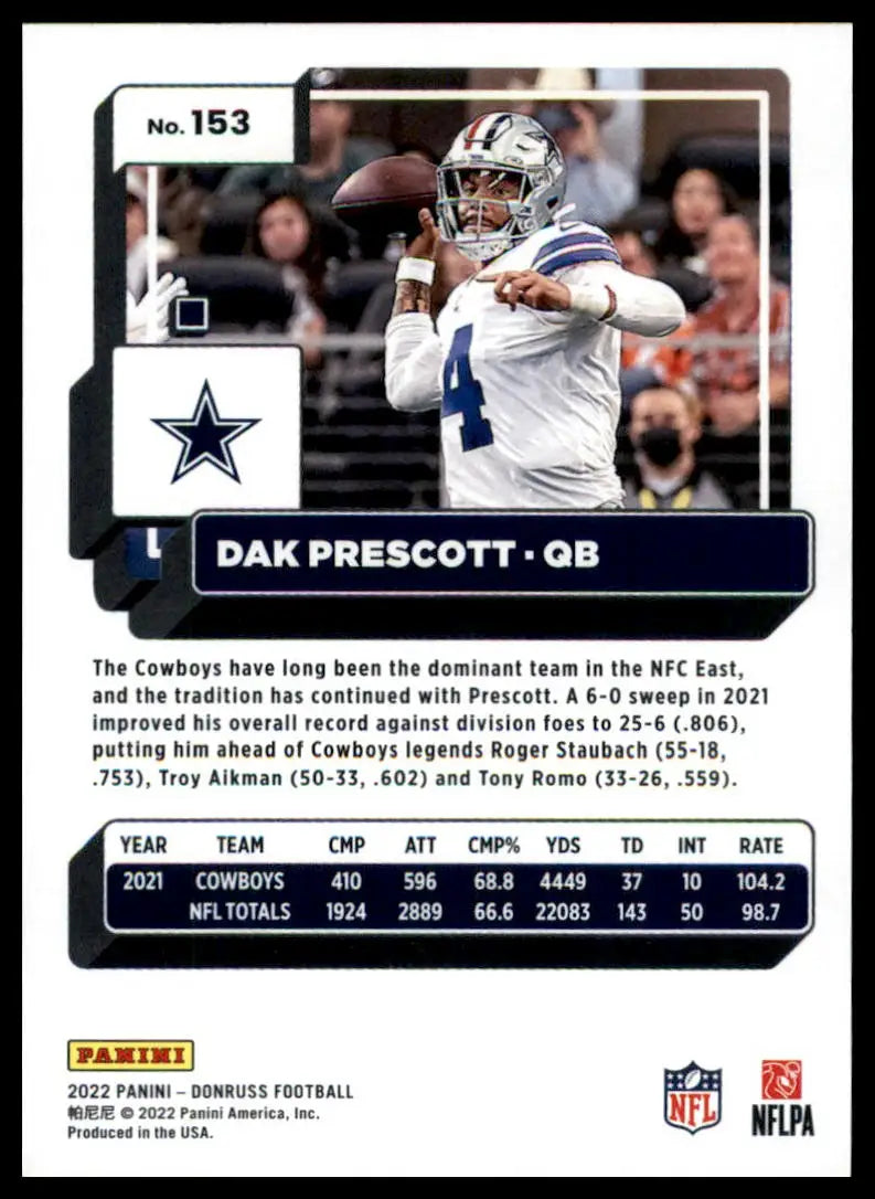 Dak Prescott football card from 2022 Donruss Dallas Cowboys product