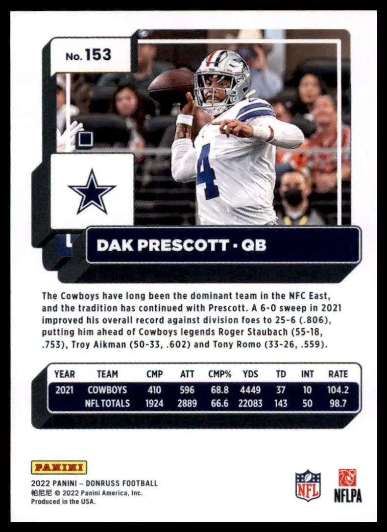 Dak Prescott football card from 2022 Donruss Dallas Cowboys collectible product