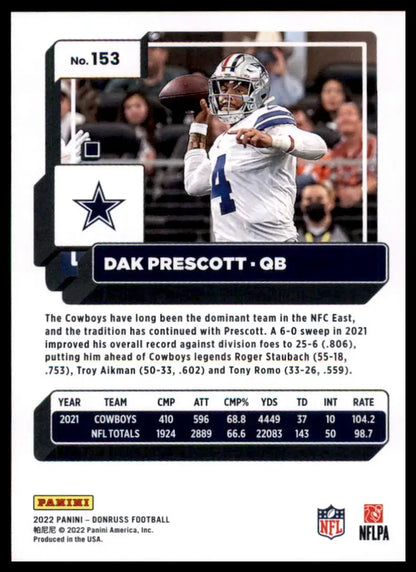 Dak Prescott football card from 2022 Donruss Dallas Cowboys collectible product