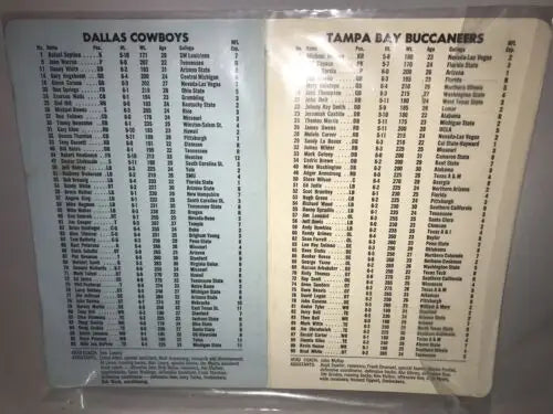 Vintage Dallas Cowboys October 9, 1983 Line Up Card against Tampa Bay Buccaneers