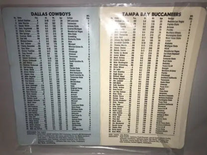 Vintage Dallas Cowboys October 9, 1983 Line Up Card against Tampa Bay Buccaneers
