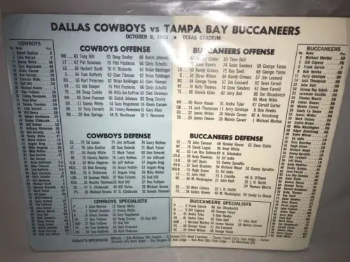 Dallas Cowboys October 9, 1983 v Tampa Bay Buccaneers Line Up Card Texas Stadium