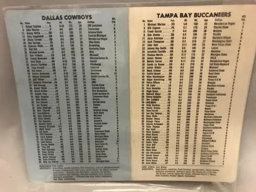 Vintage football roster featuring Dallas Cowboys October 9, 1983 vs Tampa Bay Buccaneers