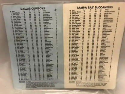 Vintage football roster featuring Dallas Cowboys October 9, 1983 vs Tampa Bay Buccaneers