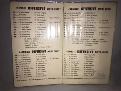 Vintage football depth chart for Dallas Cowboys vs Louis Cardinals October 1962 game