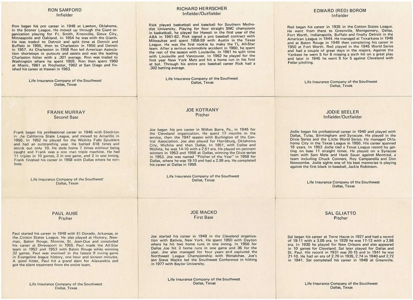 Vintage Dallas Rangers baseball cards featuring Paul Aube and Red Borom from 1977 set