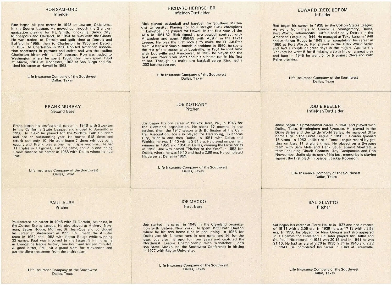 Vintage Dallas Rangers baseball cards featuring Paul Aube and Red Borom from 1977 set