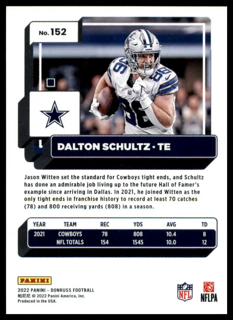 Dalton Schultz football card from 2022 Donruss Dallas Cowboys series