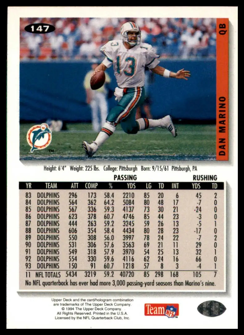 Dan Marino football card from the 1994 Collector’s Choice series for Miami Dolphins