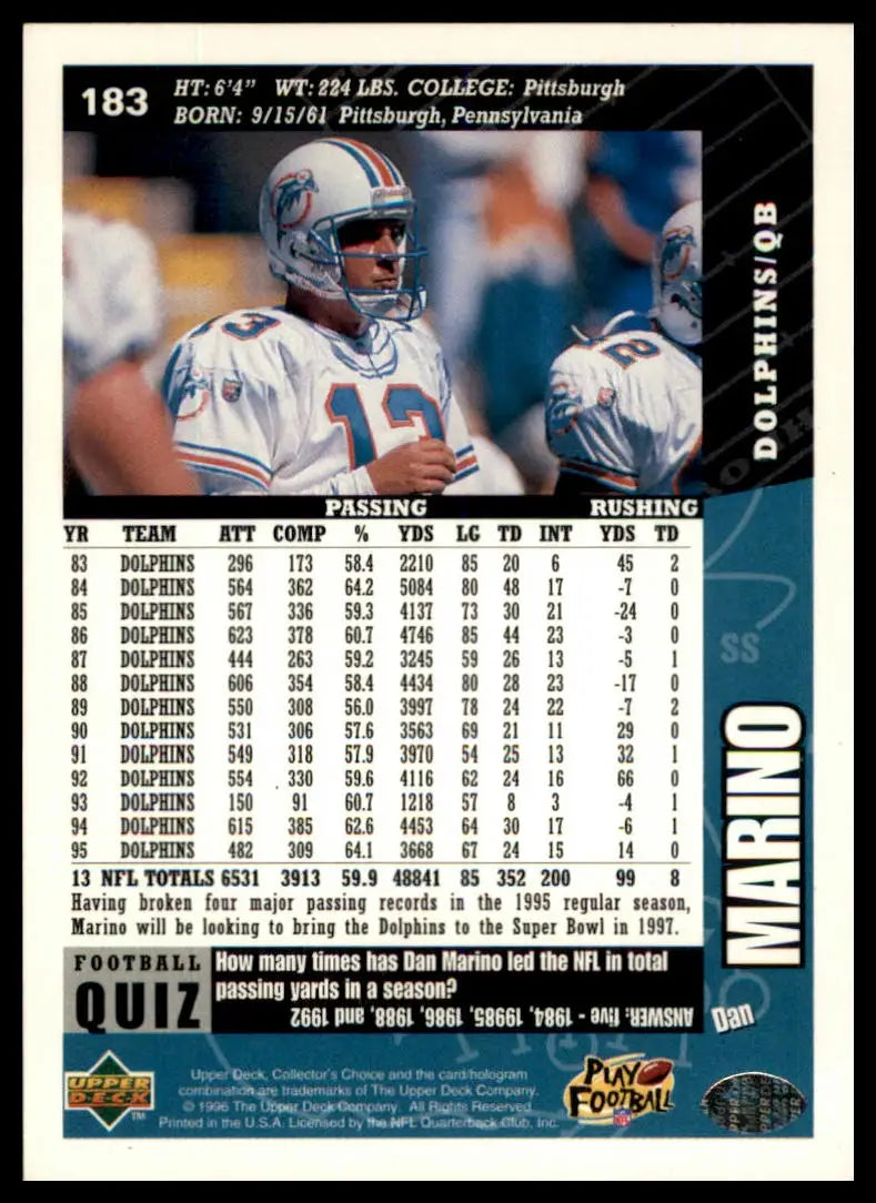 Dan Marino football card from 1996 Collector’s Choice Miami Dolphins product