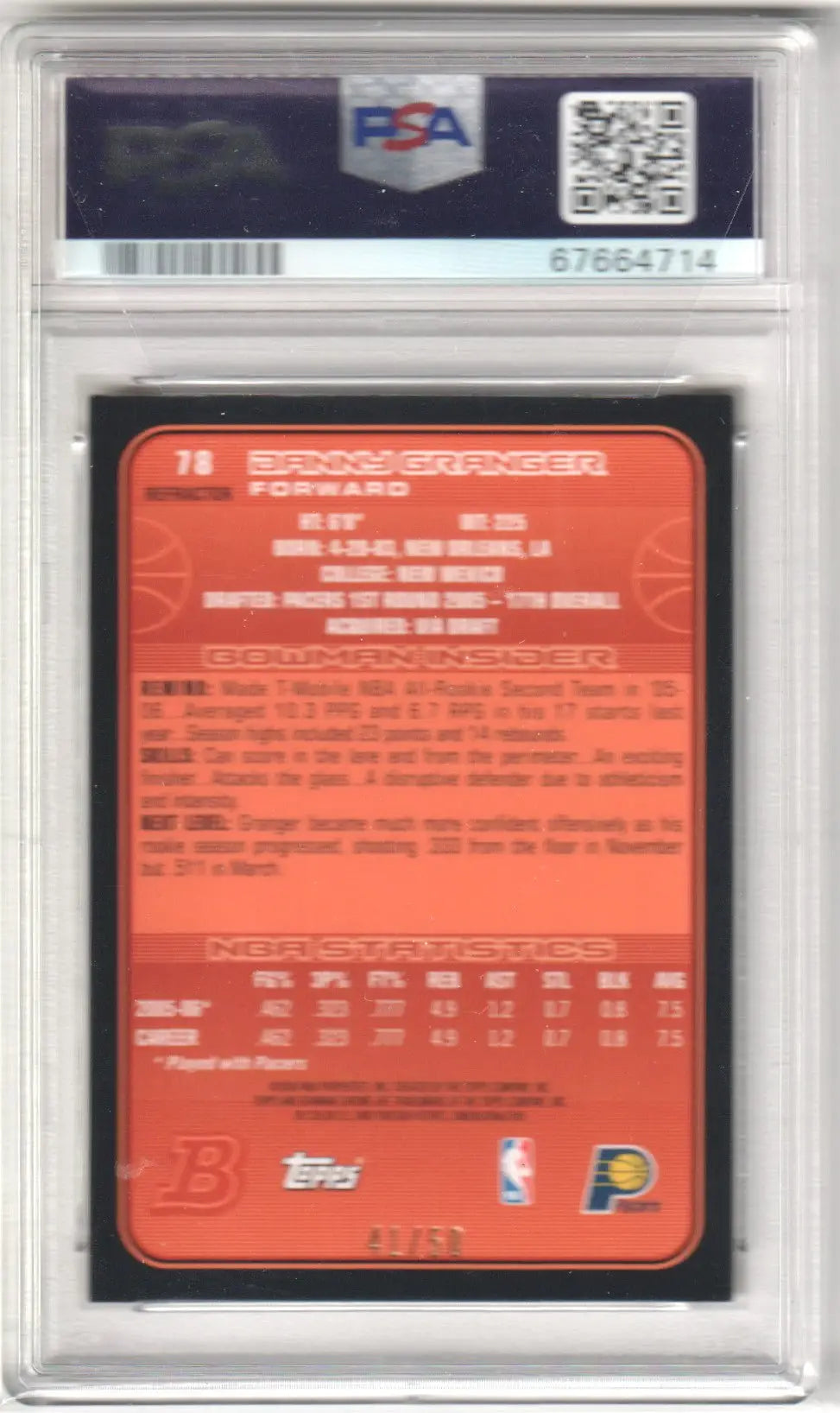 Graded Danny Granger basketball card Bowman Chrome Gold Refractor PSA 9 MINT from Columbia Hobby