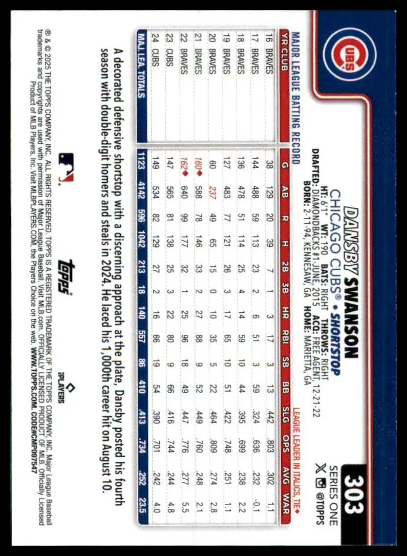 Dansby Swanson baseball card from 2025 Topps Chicago Cubs collection