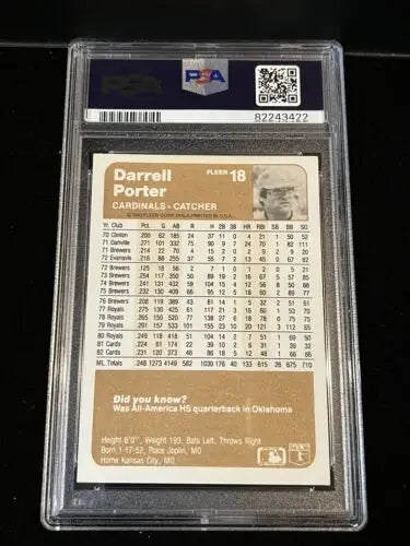 Darrell Porter Signed 1983 Fleer Cardinals Autograph Baseball Card in Protective Case
