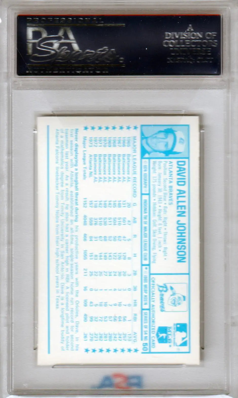 Graded baseball card from Columbia Hobbies super stars collection featuring Davey Johnson 1974 Kellogg’s 3D Super Stars