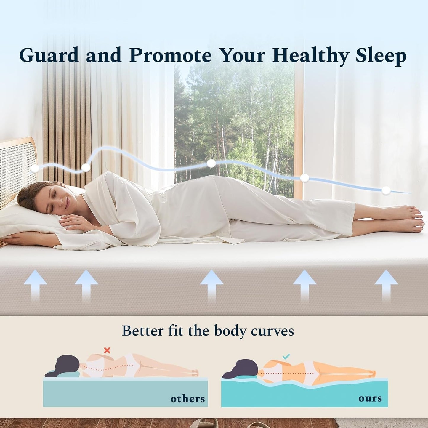 Gel Memory Foam Full Mattress For Ultimate Sleep Comfort-2