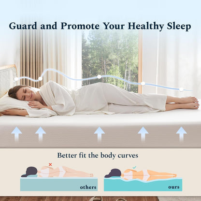 Gel Memory Foam Full Mattress For Ultimate Sleep Comfort-2