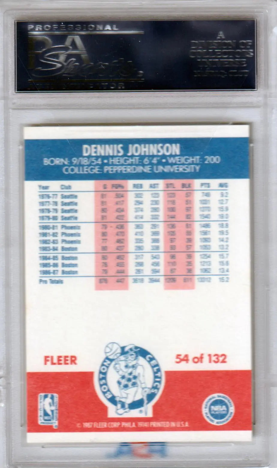 Dennis Johnson basketball trading card from Columbia Hobby, 1987-88 Fleer #54 PSA 9