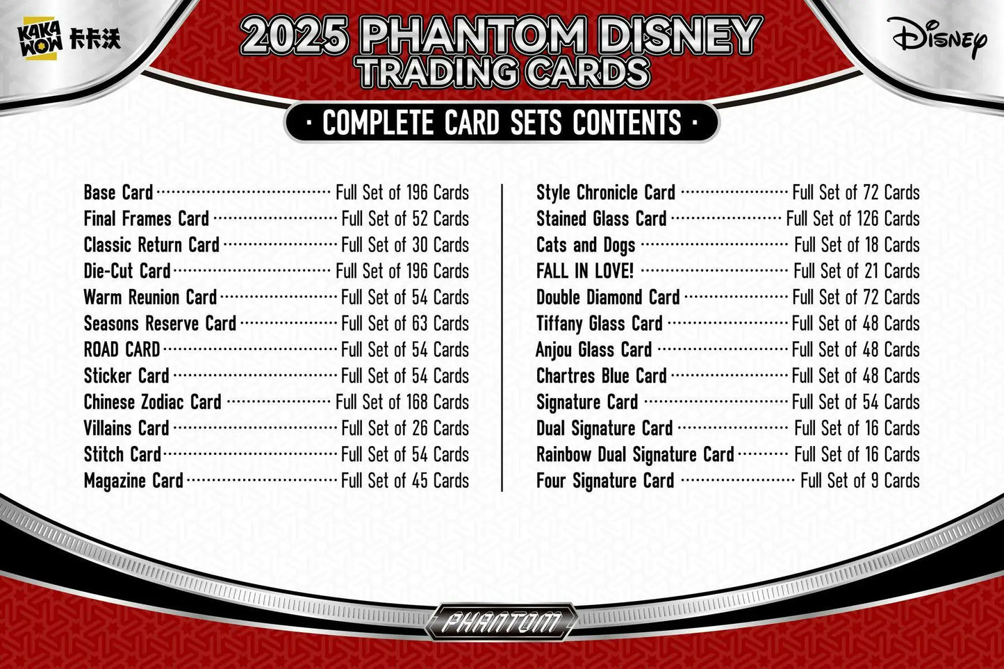 Disney Phantom Hobby Box (Kakawow 2025) | Columbia Sports Cards - Sport Card Hobby Boxes