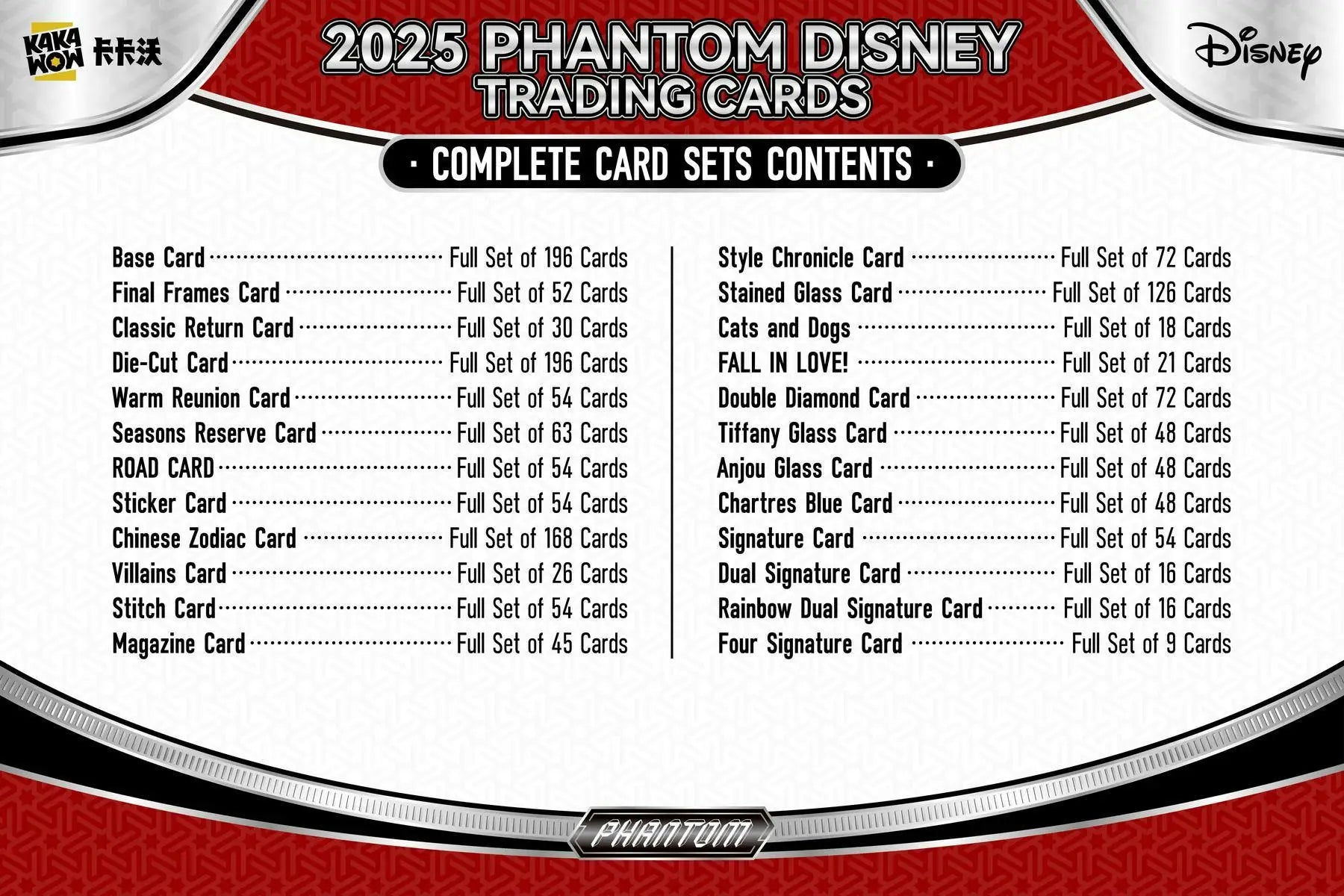 Disney Phantom Hobby Box (Kakawow 2025) | Columbia Sports Cards - Sport Card Hobby Boxes