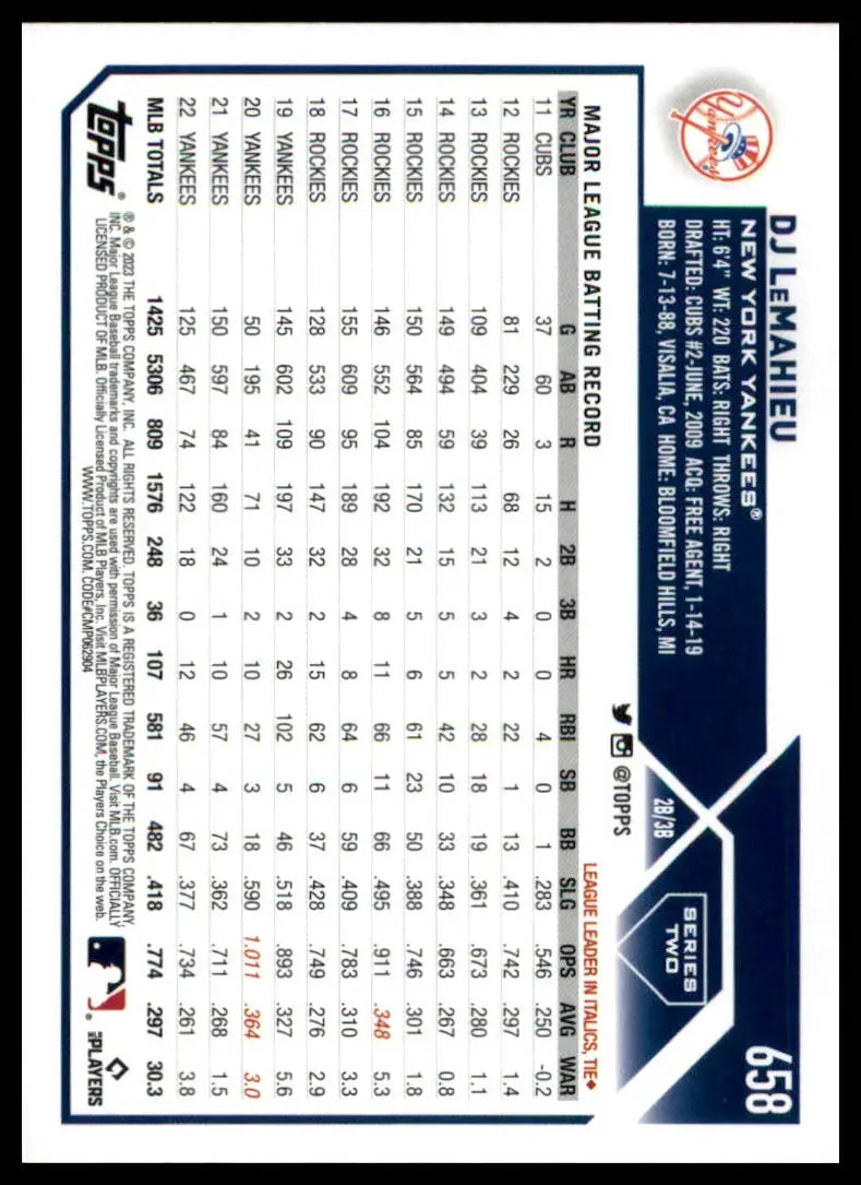 DJ LeMahieu baseball card from 2023 Topps series, featuring New York Yankees player