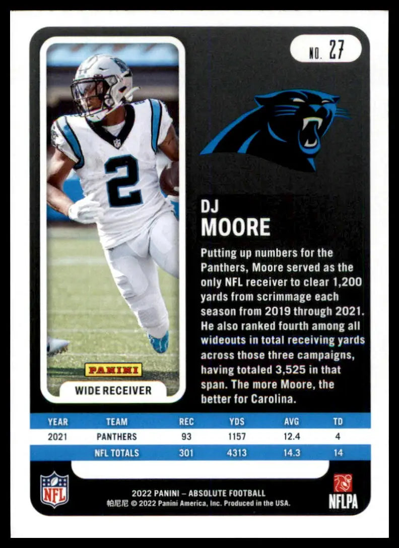 DJ Moore football card from Panini Absolute 2022 Panini Absolute Retail Carolina Panthers