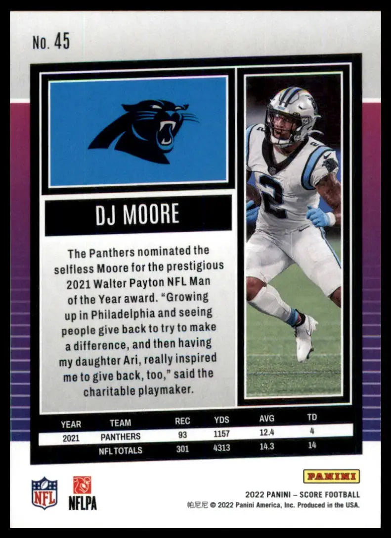 DJ Moore 2022 Score football card featuring Carolina Panthers player