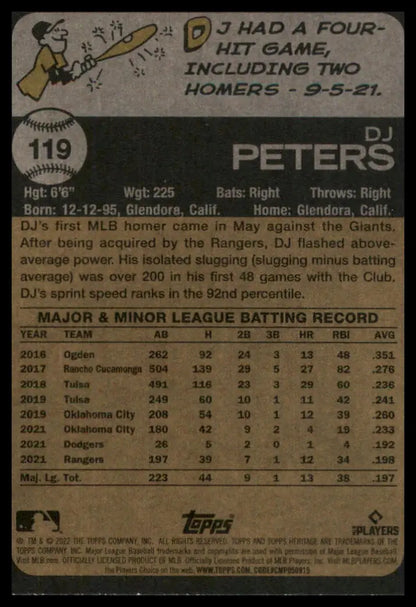 Baseball card back of DJ Peters 2022 Topps Heritage Texas Rangers collectible