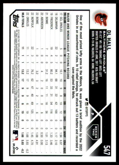 DL Hall baseball card from 2023 Topps Rookie series featuring Baltimore Orioles player