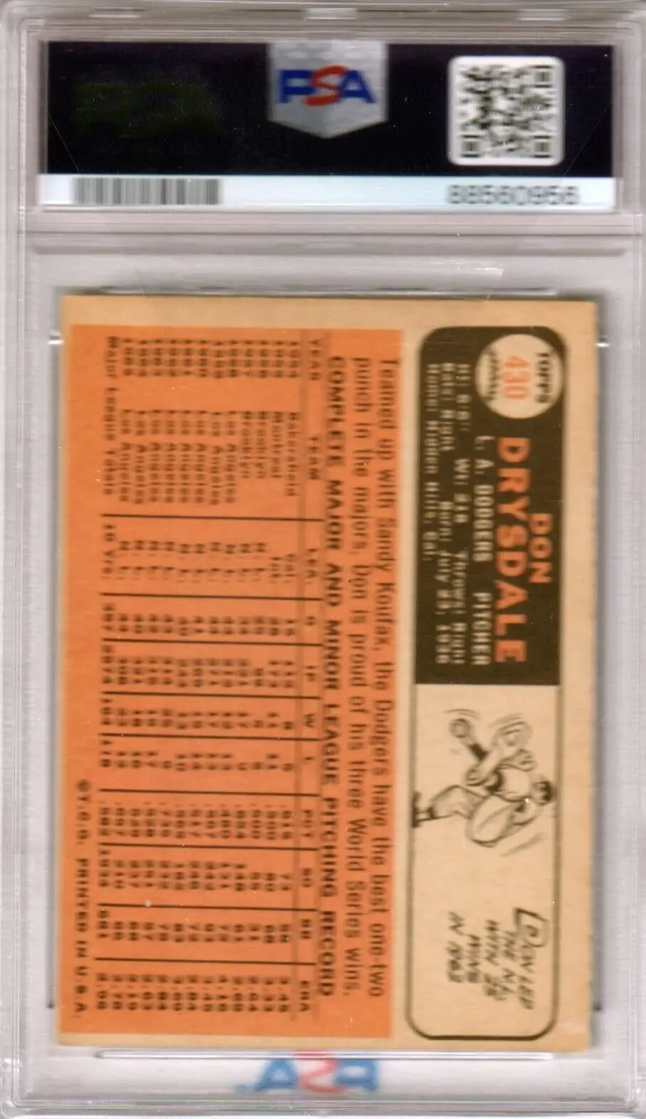 Graded Don Drysdale baseball card from 1966 Topps, PSA 4 VG-EX, Dodgers memorabilia