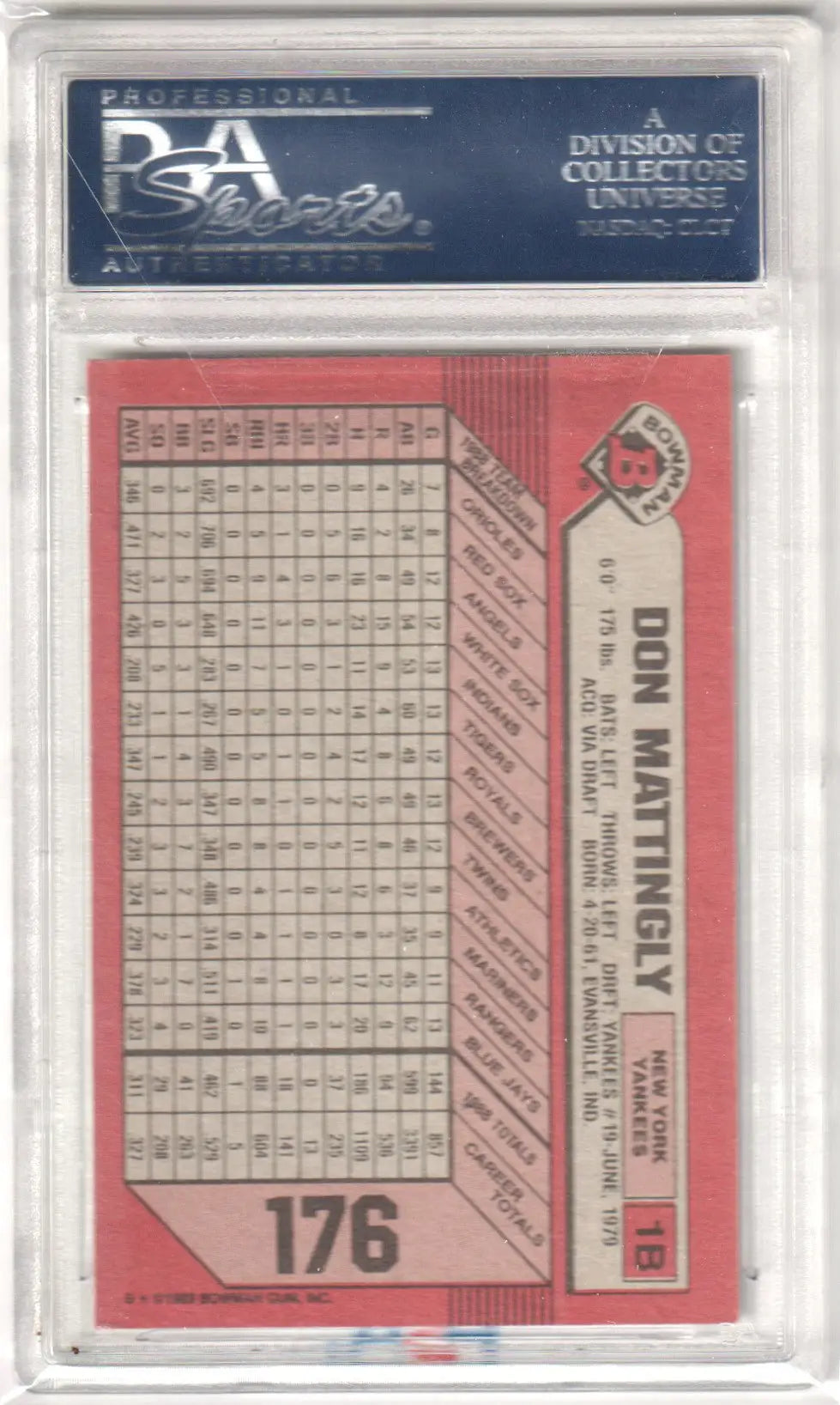 Graded Don Mattingly 1989 Bowman baseball card from Columbia Hobby in PSA 8 NM-MT condition