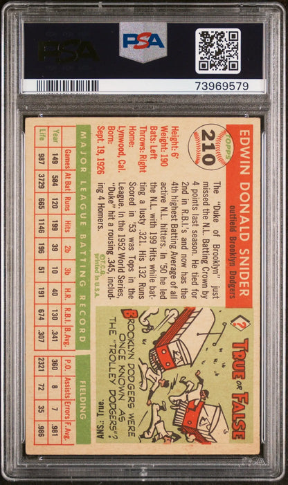 Duke Snider 1955 Topps #210 PSA 3 trading card with vintage cartoon illustrations