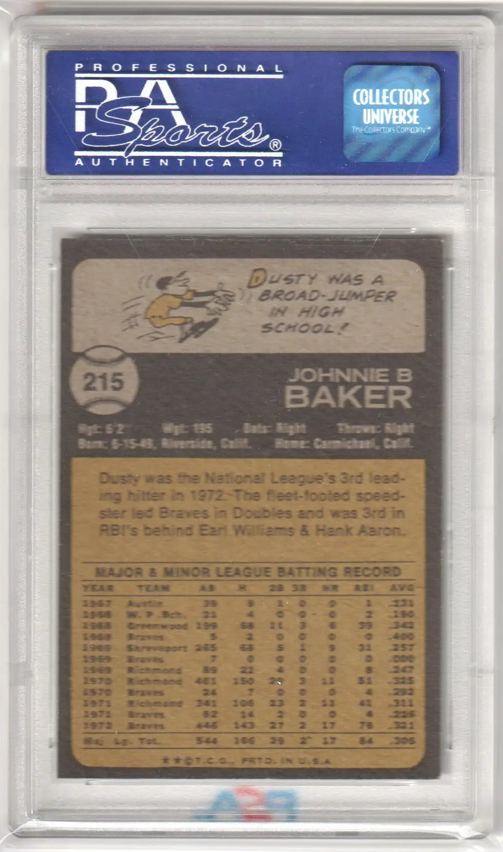 Graded Dusty Baker 1973 Topps baseball card PSA 8 NM-MT Columbia Hobby display