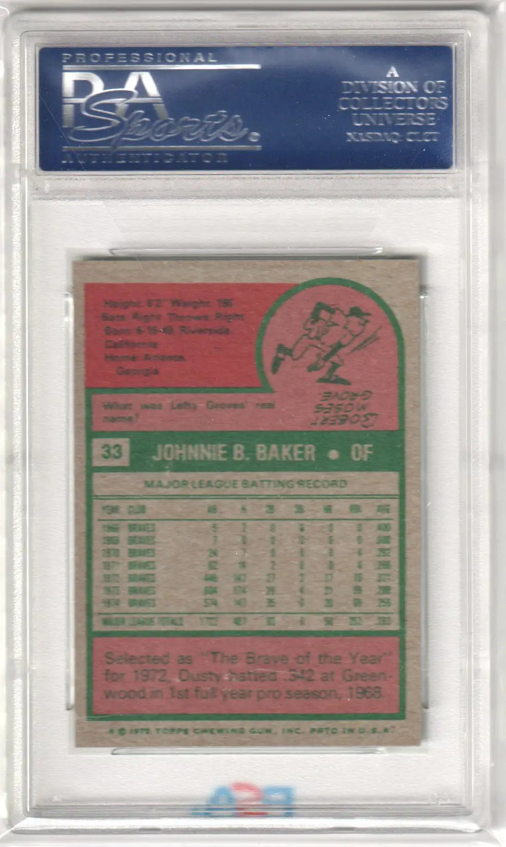 Graded Dusty Baker 1975 Topps Mini baseball card from Columbia Hobby in PSA 8 NM-MT