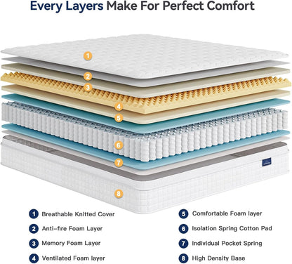 10 Inch Hybrid Queen Mattress for Ultimate Sleep Comfort-3