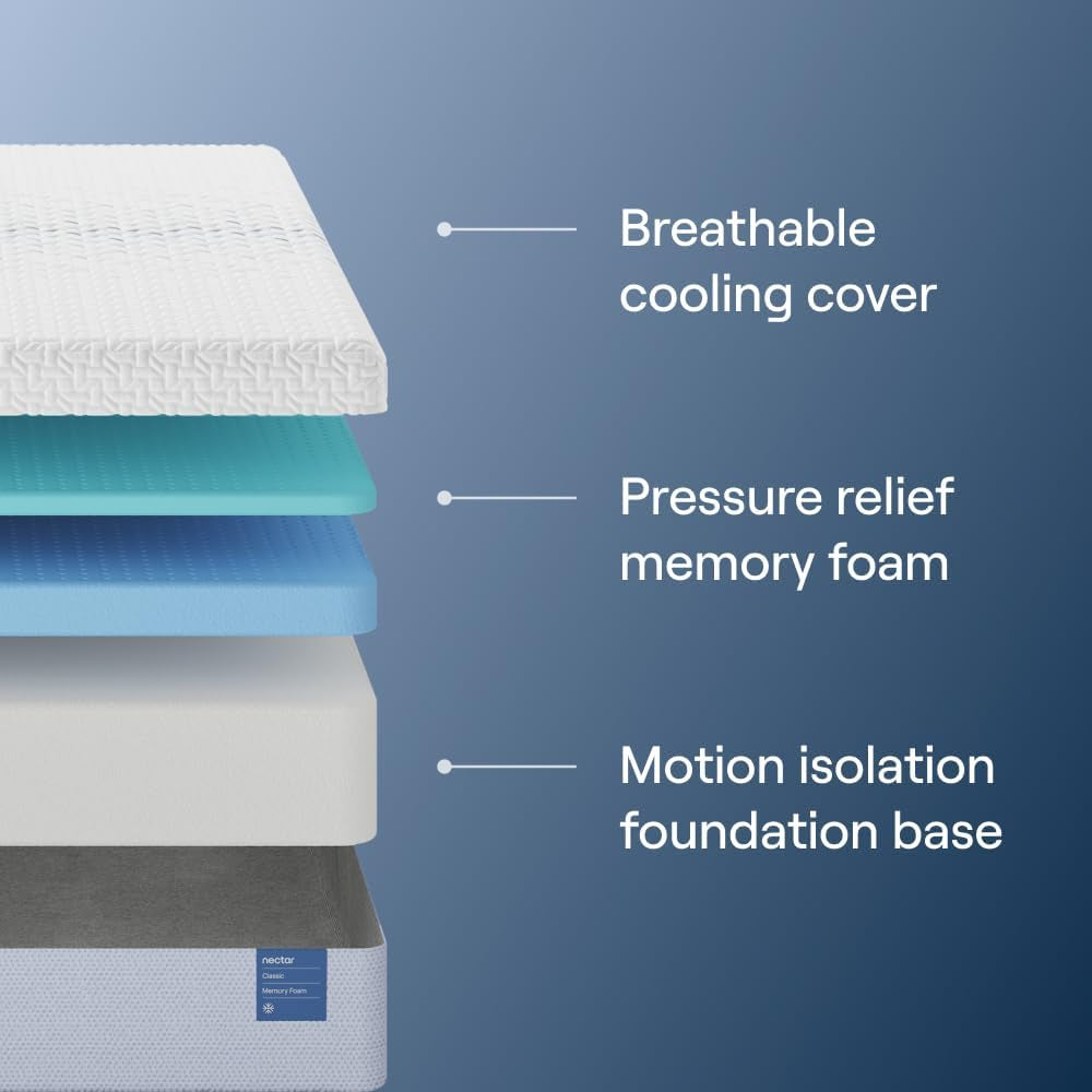 Twin XL Adjustable Base and 12” Mattress (New Version) - Head & Foot Incline - Medium Firm Memory Foam - Cooling Top Layer - 3 Massage Settings - 365-Night Mattress Trial & Forever Warranty-2