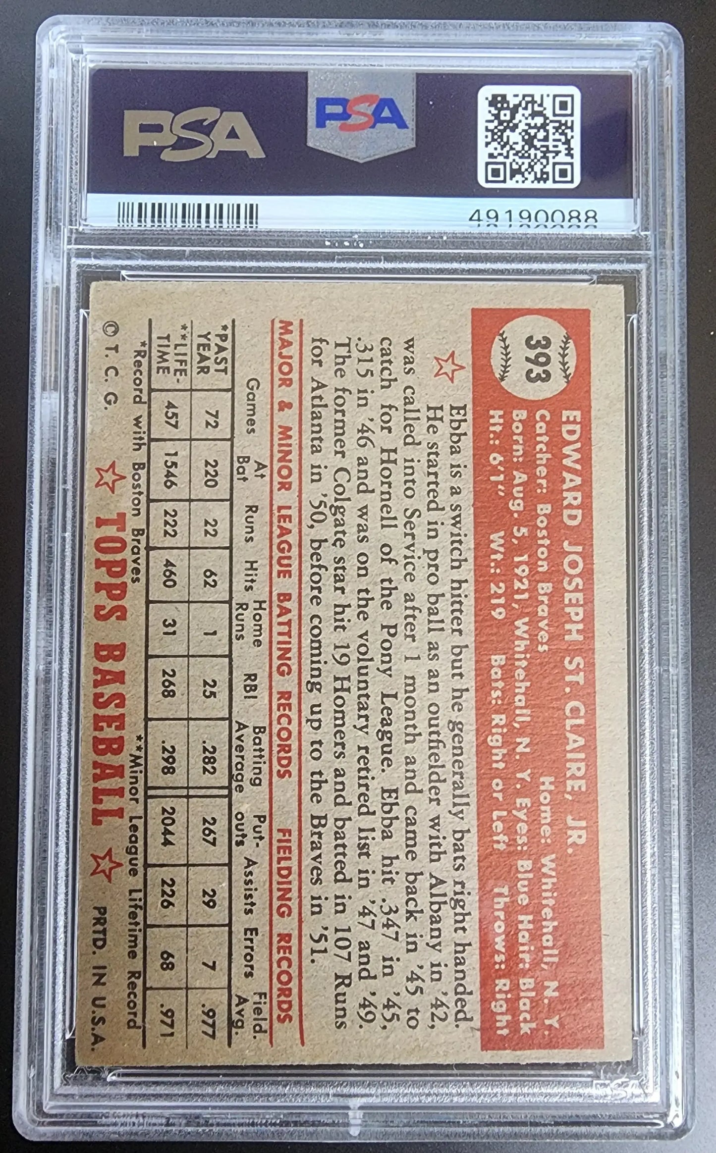 PSA-graded vintage baseball card reverse side featuring statistics for Ebba St. Claire 1952 Topps #393