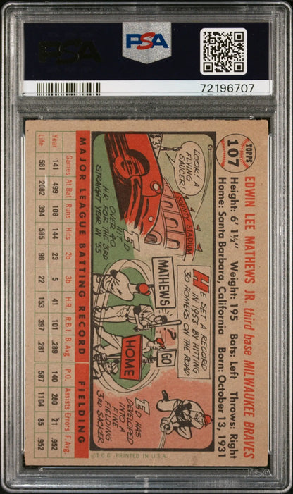 Vintage Ed Mathews 1956 Topps baseball card featuring comic-style art, ideal for trading cards