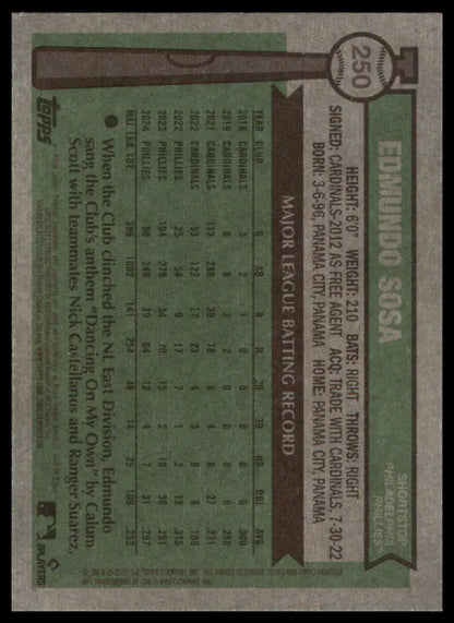 Edmundo Sosa baseball card back from Topps Heritage 2025 Philadelphia Phillies
